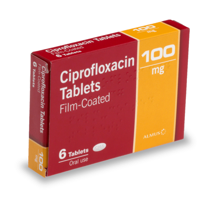 Ciprofloxacin Acheter