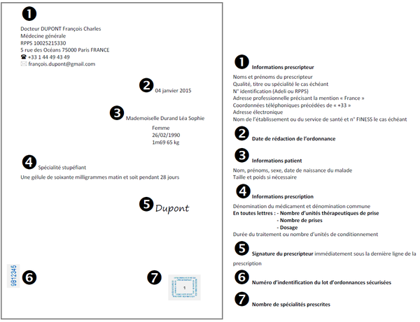 ou acheter zopiclone sans ordonnance