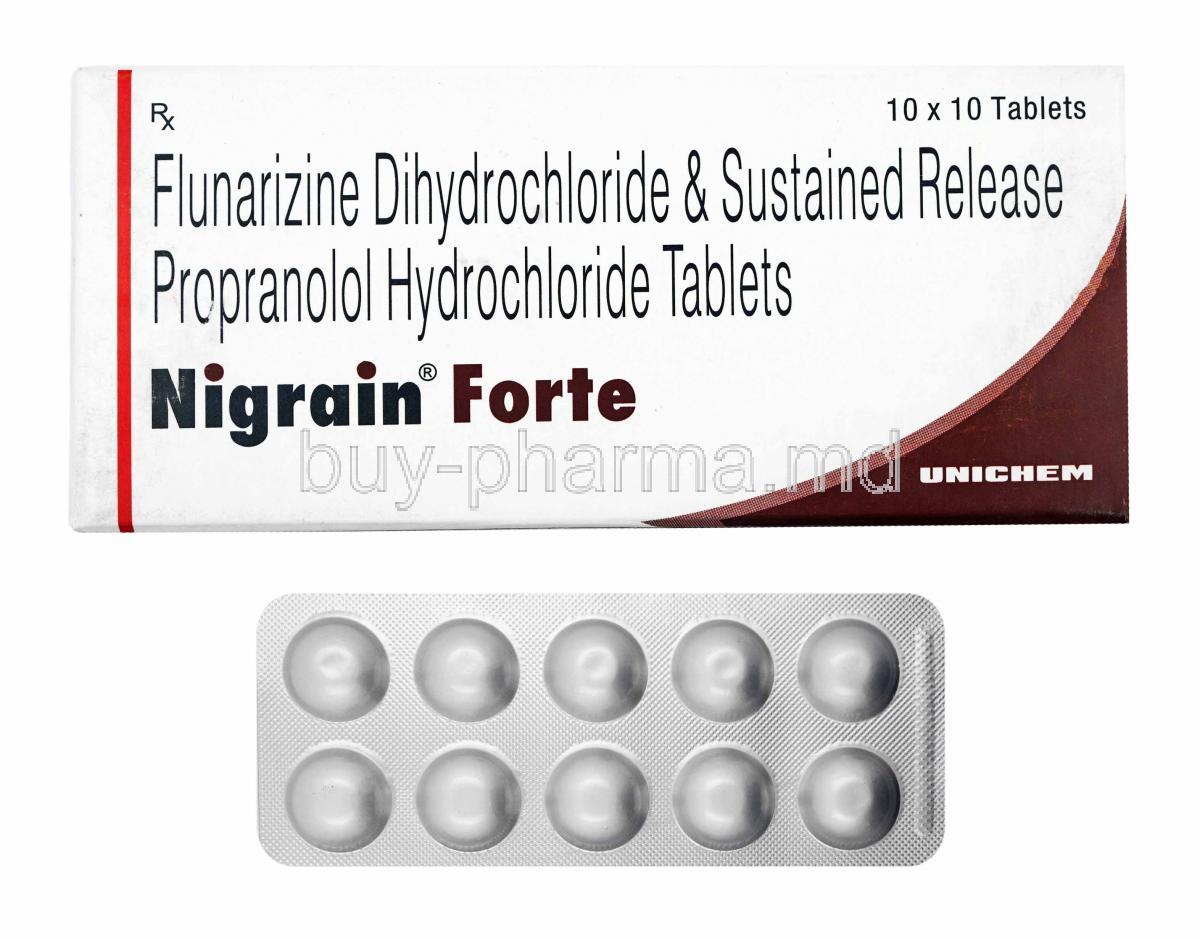 propranolol 40 mgflunarizine 10 mg