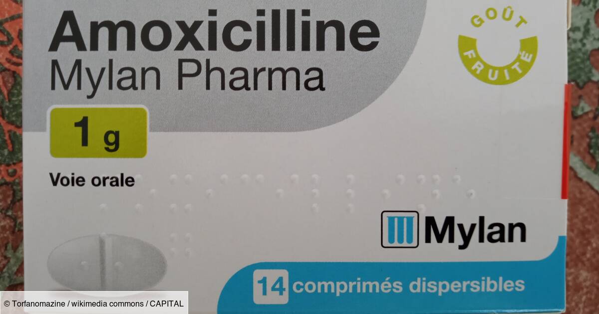 amoxicilline 250 prix