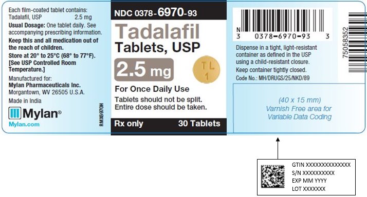 Tadalafil mylan 40 mg