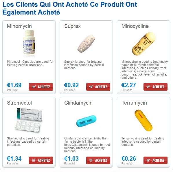 Amoxicillin Comment Acheter