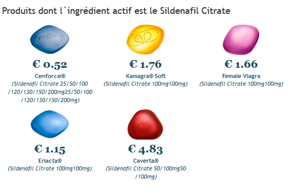 Silagra moins cher