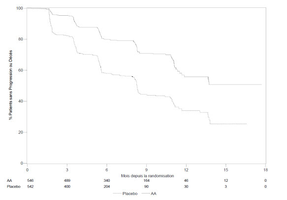 Prednisolone acetate online