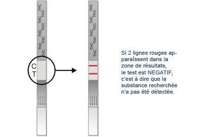 ativan vente en ligne