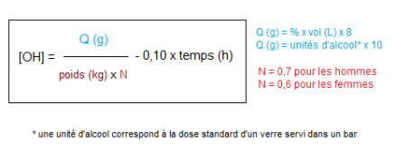 Coût du antabuse