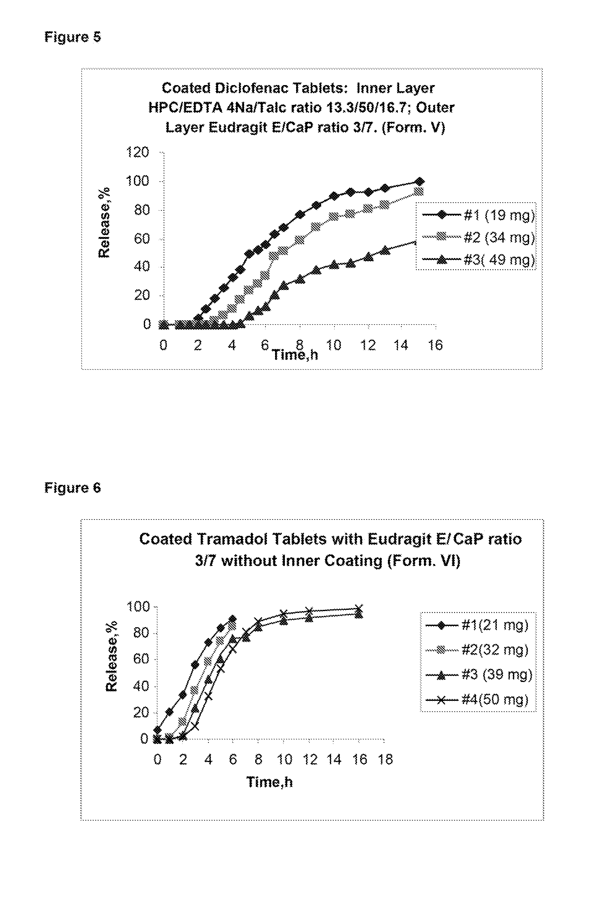 Ciprofloxacin mylan 250 mg