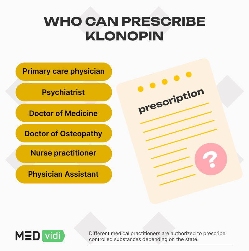 Klonopin pharmacie online