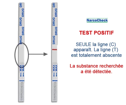 Commander du lorazepam en ligne