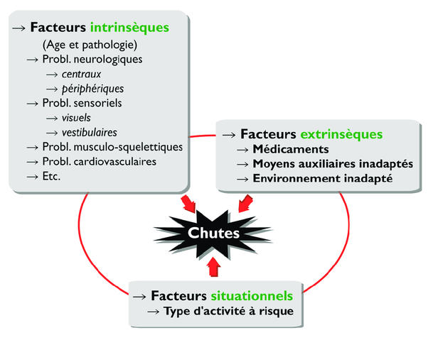 Ciprofloxacin 500 mg x2