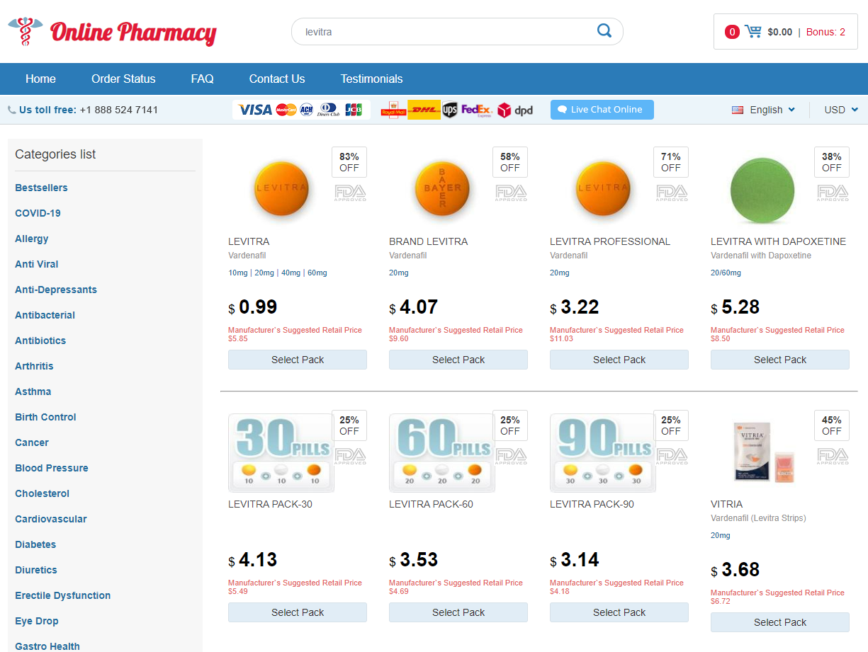 Vardenafil pharmacie online