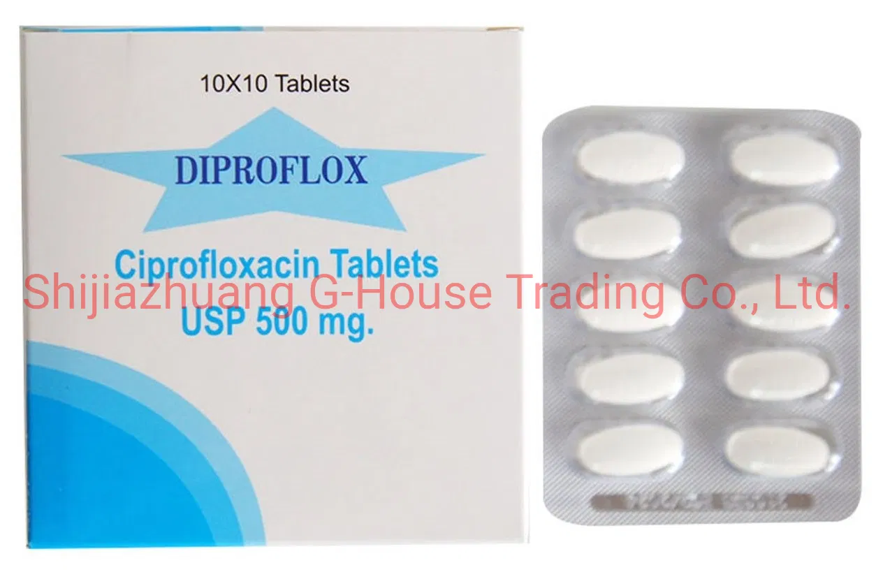 Ciprofloxacin usp 250 mg