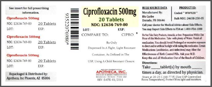 20 ciprofloxacin 500mg