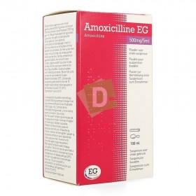 Amoxicilline prix pharmacie