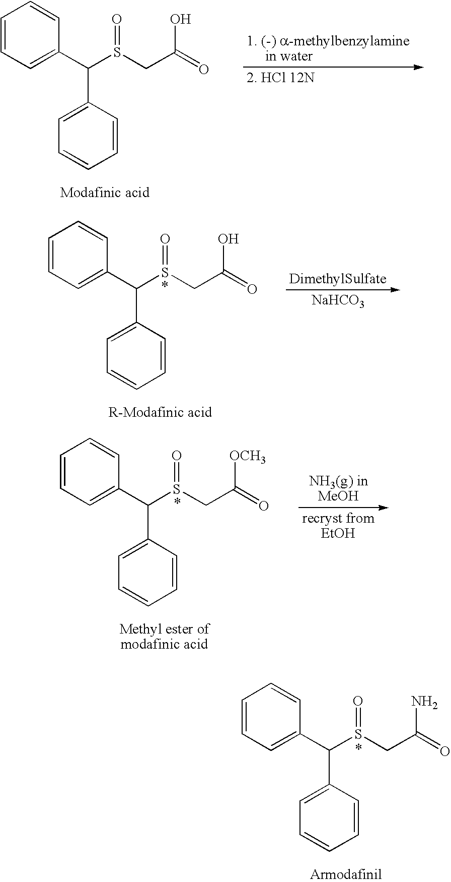 Nuvigil 250mg