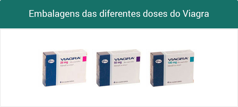 Viagra 50mg 100mg