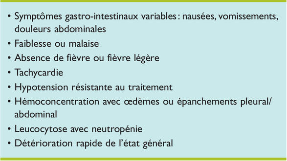 Coût du cytotec