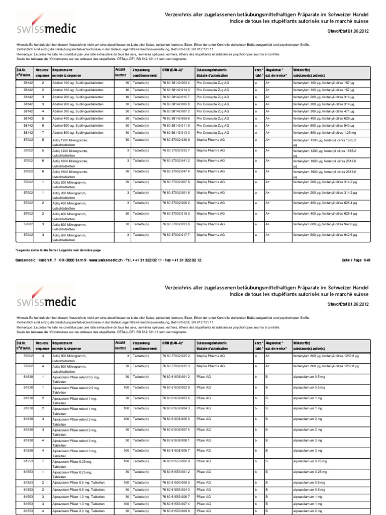 Rivotril 2 mg sans ordonnance