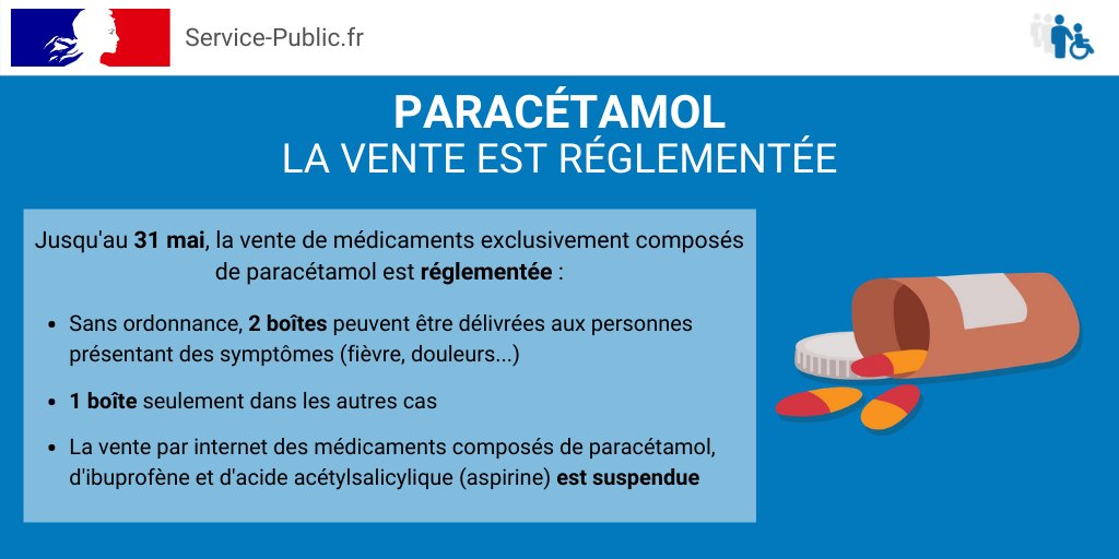 Tramadol Generique Mylan