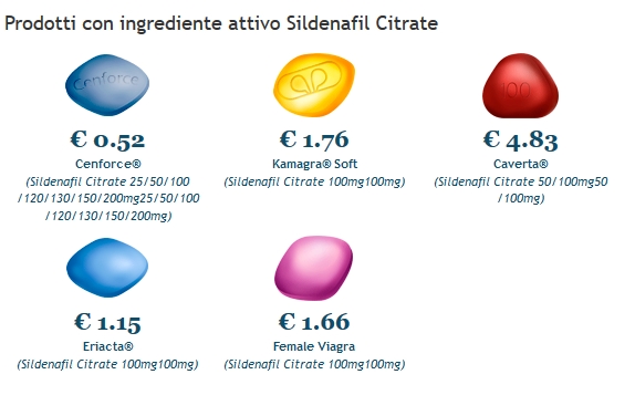 comment acheter du suhagra