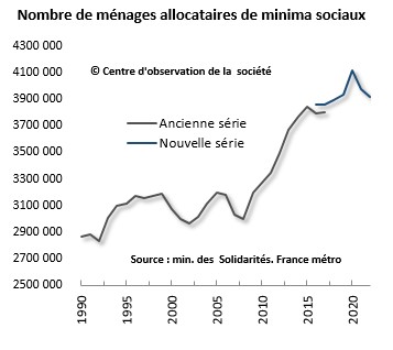 tadala black france acheter