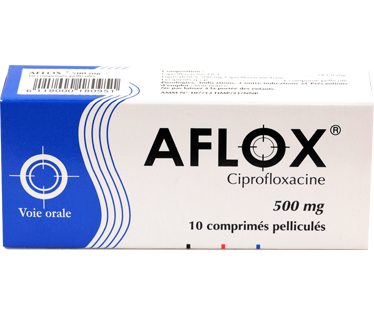 Floxcipro 500 Ciprofloxacin 500 Mg