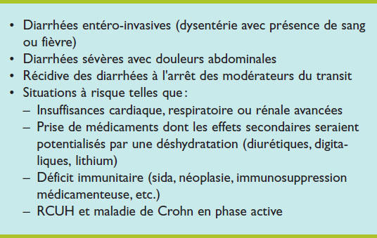 Cipro 500 mg 2x1