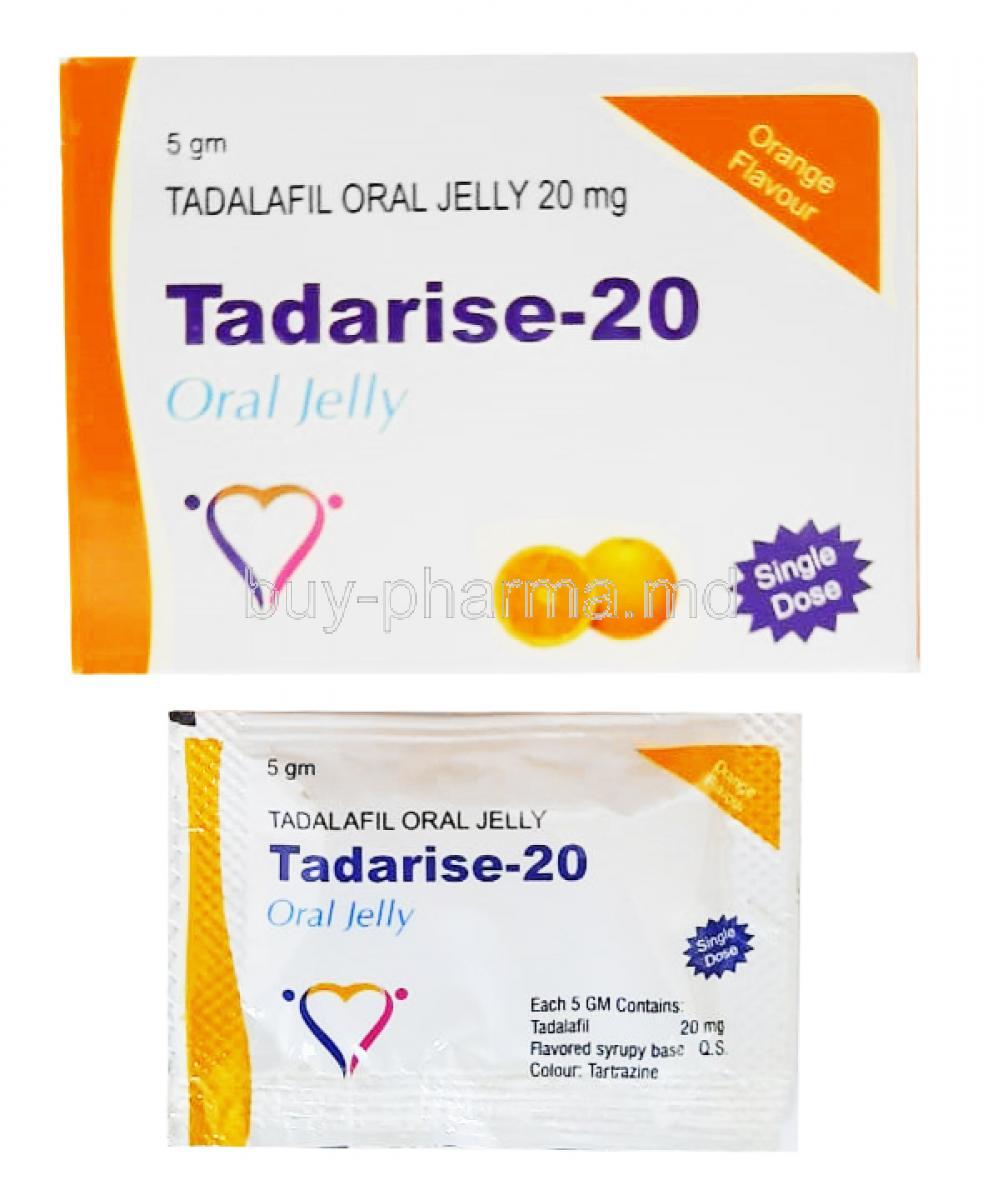 Tadalafil 20 mg jelly