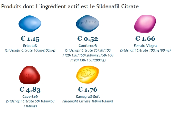 Acheter sildenafil générique