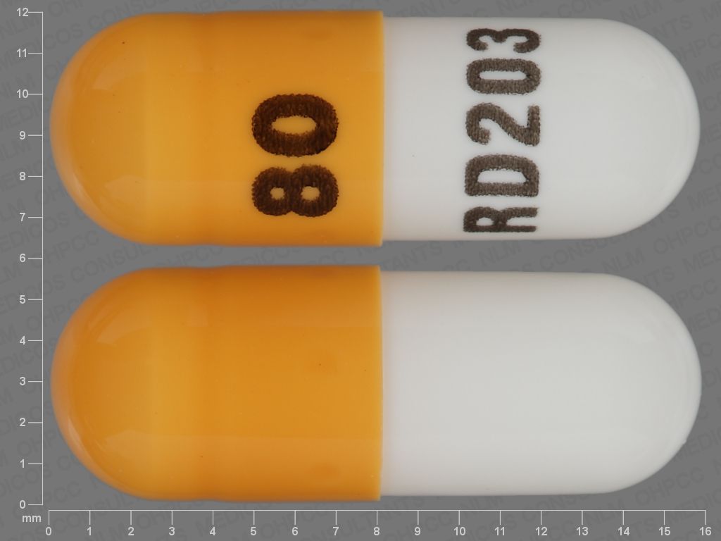 Propranolol ct 80 mg