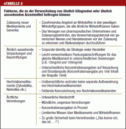 Lasilix online