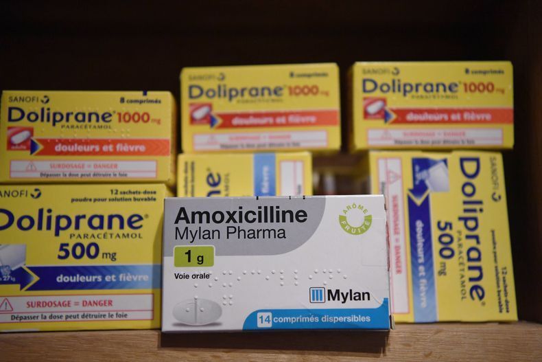 Prix amoxicilline belgique