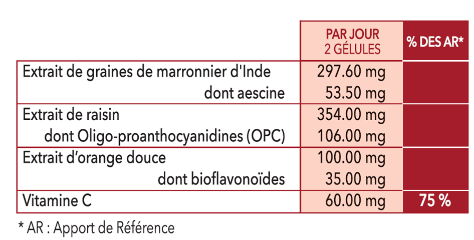 pharmacie en ligne metformine