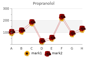 Propranolol acheter online