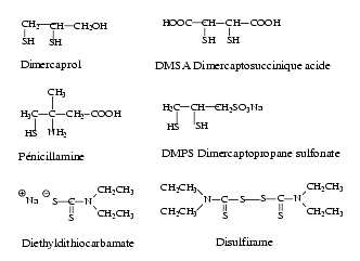 Acheter Du Disulfiram Générique