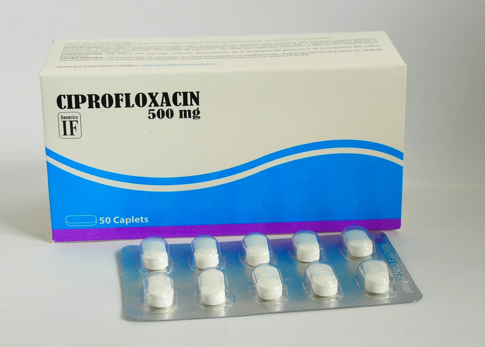 Ciprofloxacin Où Acheter