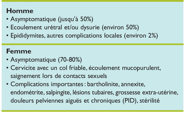 Azithromycin online europe