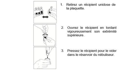 Salbutamol le moins cher