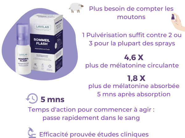 Achat zopiclone en ligne