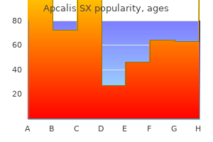 Apcalis sx comment acheter