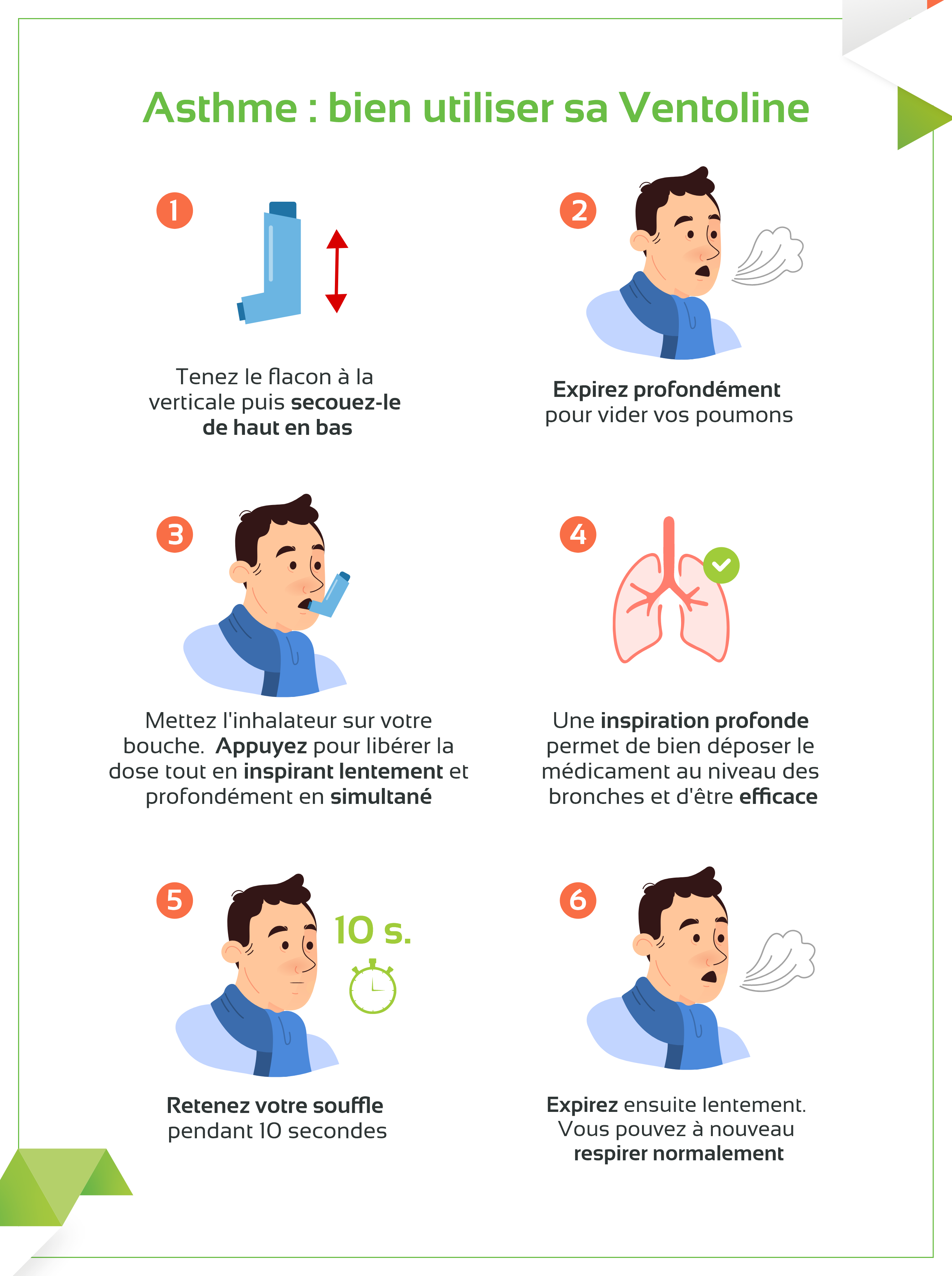 Albuterol In France