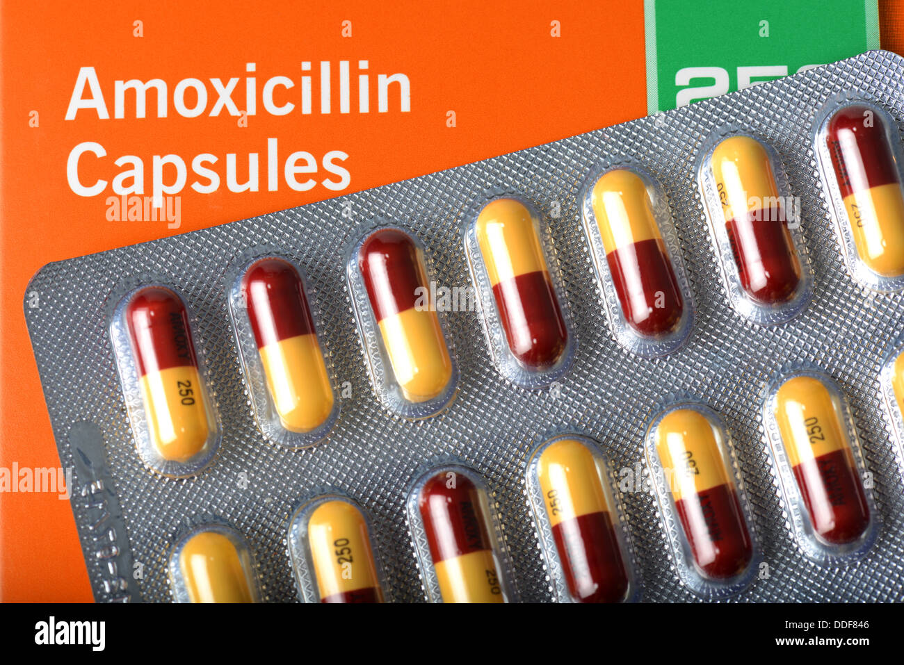 Antibiotique Amoxicilline Achat