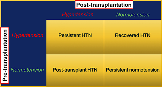 Propranolol er 80 mg