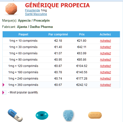 Finasteride vente en ligne