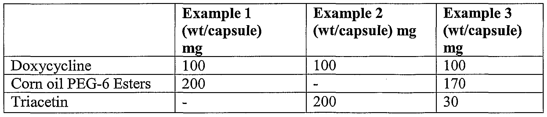 Monodox 100mg