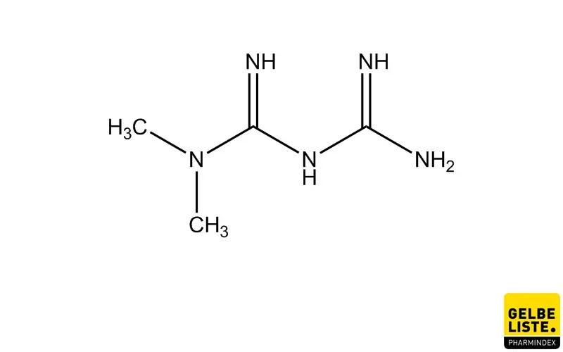 Metformin 500 online