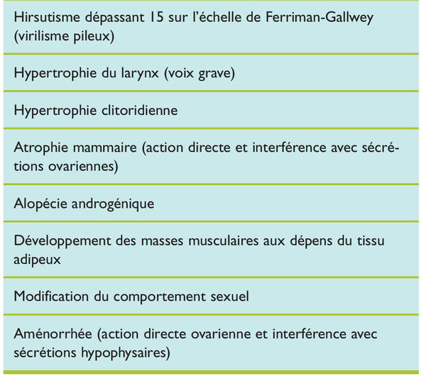 Metformine pilule