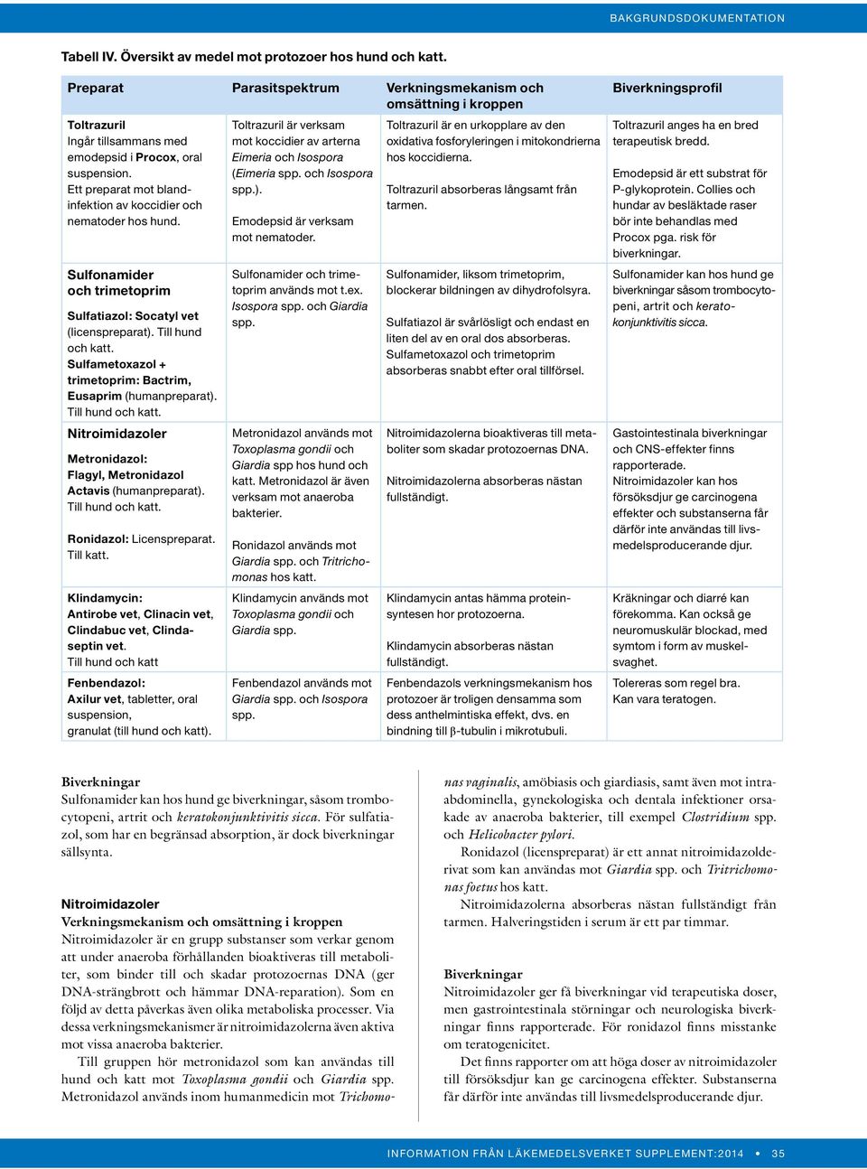 Ciprofloxacin Prix France