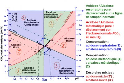 lasilix prix france