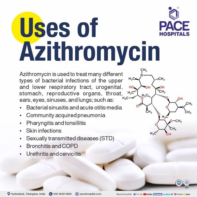 Prix du azithromycin